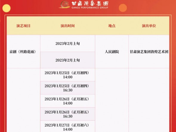 2022年12月31日—2023年2月5日 | 甘肅演藝集團2023年新春演出季重磅來襲！